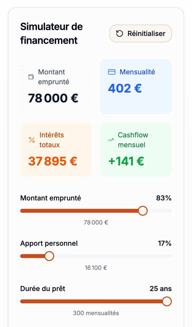 Le simulateur de financement de la page investisseur, recalculé à chaque réglage.